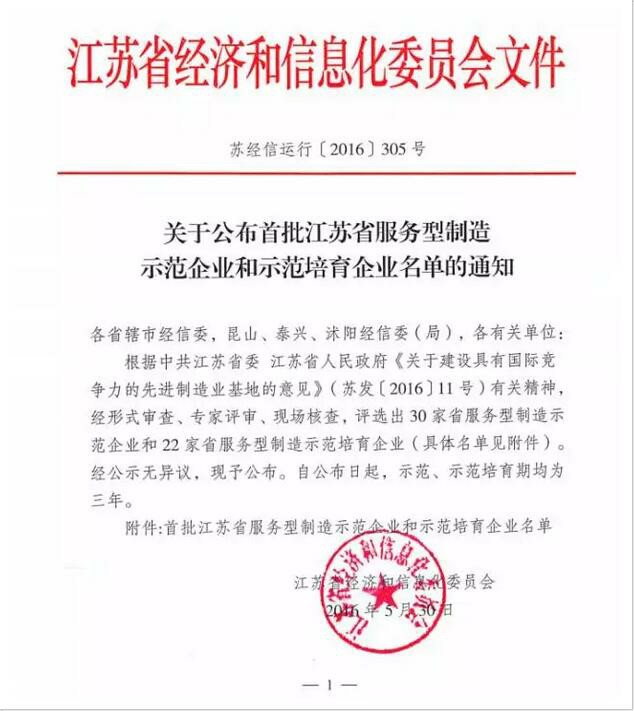 常州6家企業(yè)入選江蘇省首批服務型制造示范企業(yè)