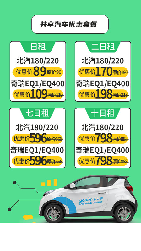 讓病毒不“共享”，永安行全力保障車輛“零隱患”-3.jpg