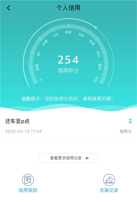 永安行榮獲“江蘇省信用管理示范企業(yè)”稱號(hào)2